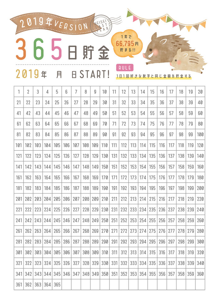 ちりも積もれば山となる365日貯金で衣装買えますがな