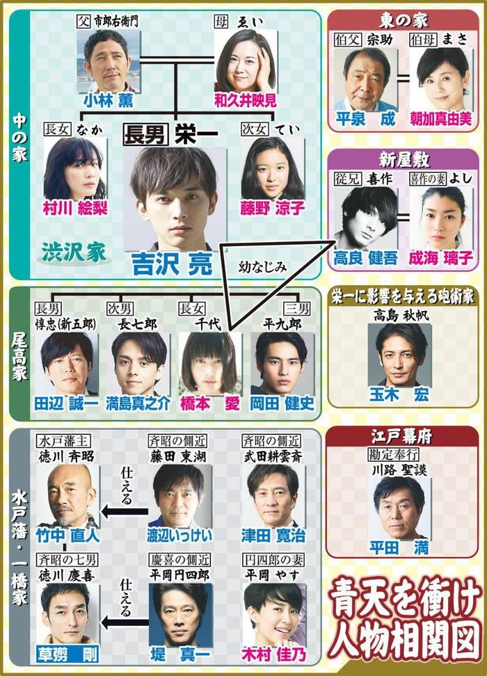 ついにデビュー～日常がフラメンコ～